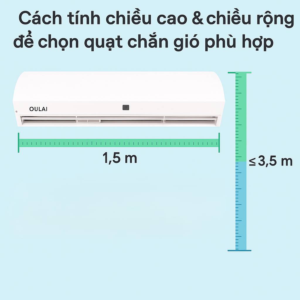 Cách Tính Chiều Cao & Chiều Rộng Để Chọn Quạt Chắn Gió Oulai Phù Hợp