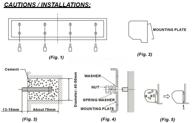 Hướng Dẫn Lắp Đặt Quạt Chắn Gió Oulai Chuẩn – Từ A Đến Z